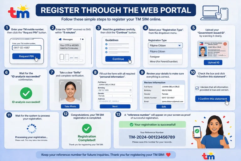 Step by step TM SIM registration