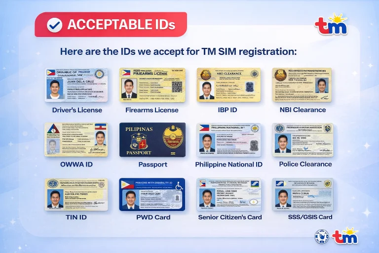 acceptable IDS for TM sim